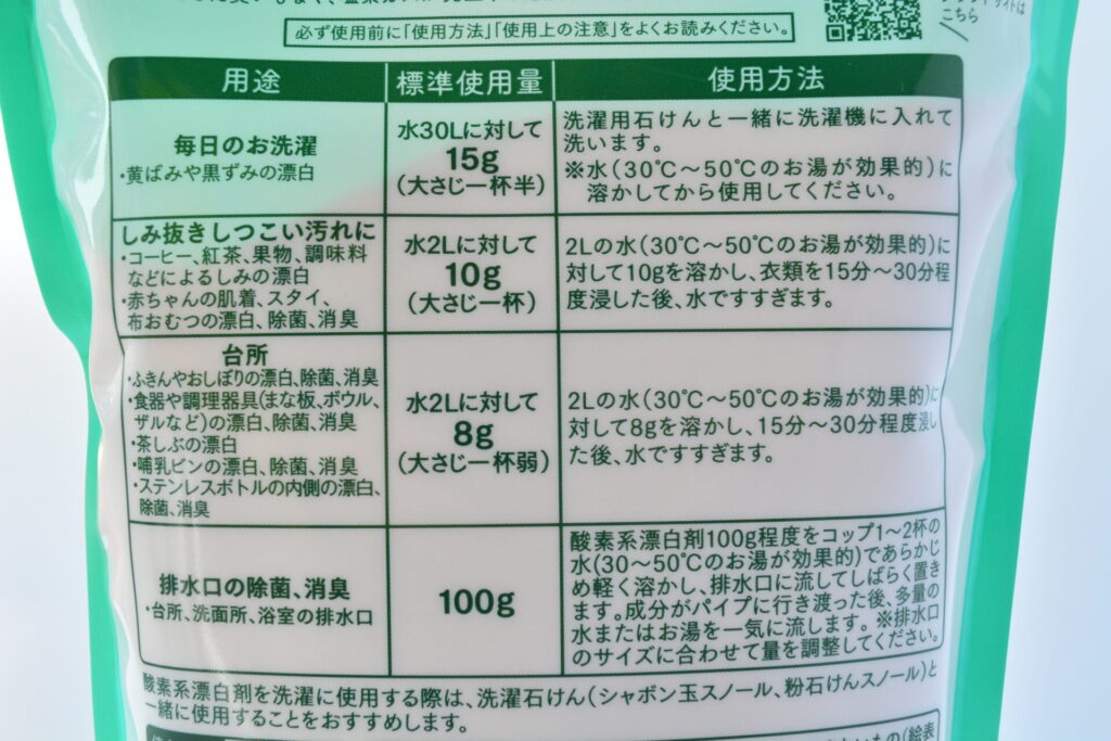 裏面の使用方法
